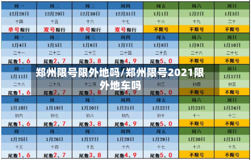 郑州限号限外地吗/郑州限号2021限外地车吗