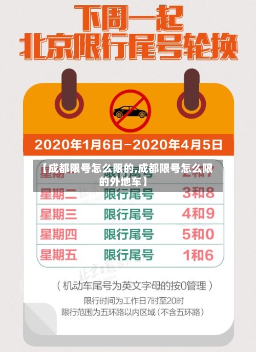 【成都限号怎么限的,成都限号怎么限的外地车】
