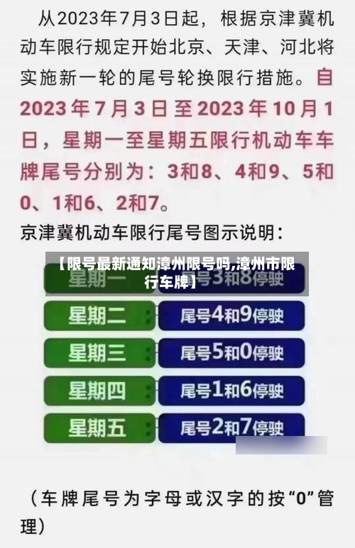 【限号最新通知漳州限号吗,漳州市限行车牌】-第2张图片