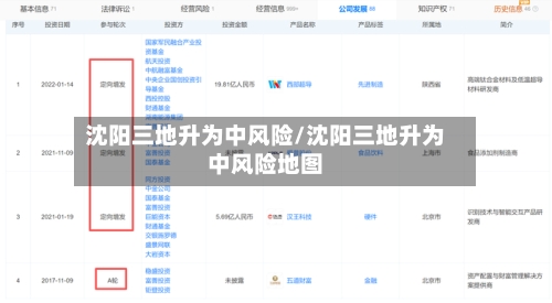 沈阳三地升为中风险/沈阳三地升为中风险地图