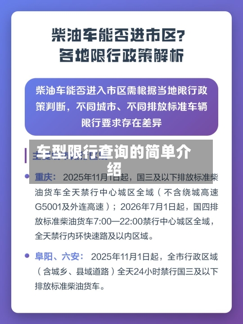 车型限行查询的简单介绍