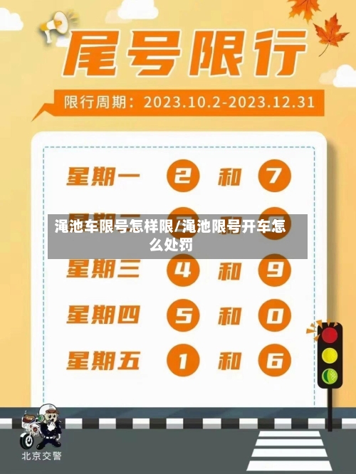 渑池车限号怎样限/渑池限号开车怎么处罚