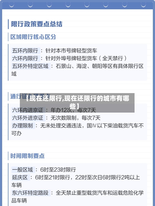 【现在还限行,现在还限行的城市有哪些】