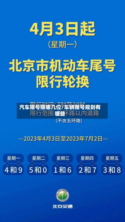汽车限号限哪几位/车辆限号规则有哪些-第2张图片