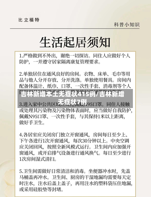吉林新增本土无症状415例/吉林新增无症状7例-第2张图片