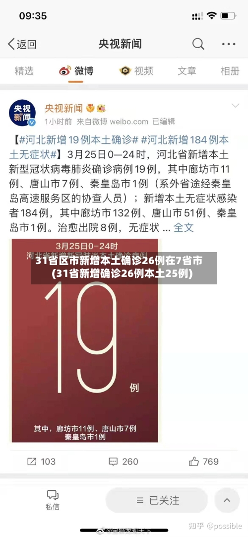 31省区市新增本土确诊26例在7省市(31省新增确诊26例本土25例)