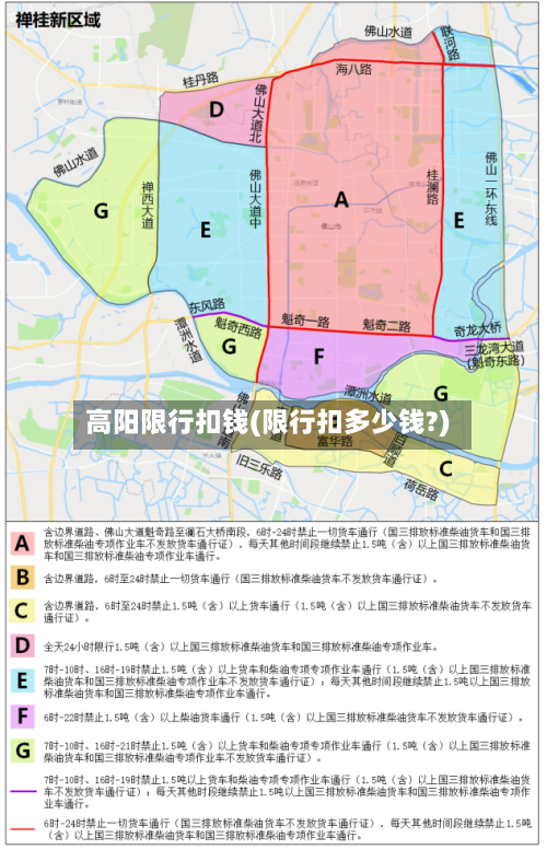 高阳限行扣钱(限行扣多少钱?)-第2张图片