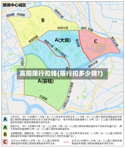 高阳限行扣钱(限行扣多少钱?)