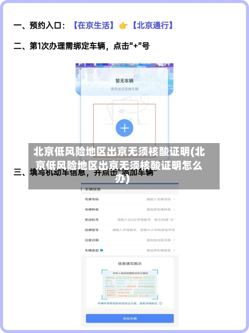 北京低风险地区出京无须核酸证明(北京低风险地区出京无须核酸证明怎么办)