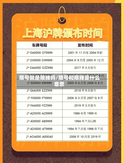 限号就是限牌吗/限号和限牌是什么意思-第2张图片