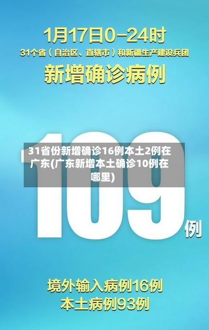 31省份新增确诊16例本土2例在广东(广东新增本土确诊10例在哪里)-第2张图片