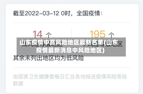 山东疫情中高风险地区最新名单(山东疫情最新消息中风险地区)-第2张图片