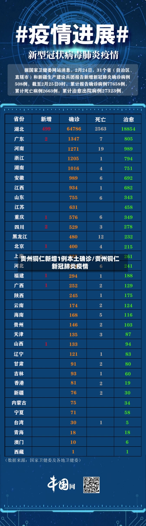 贵州铜仁新增1例本土确诊/贵州铜仁新冠肺炎疫情-第2张图片