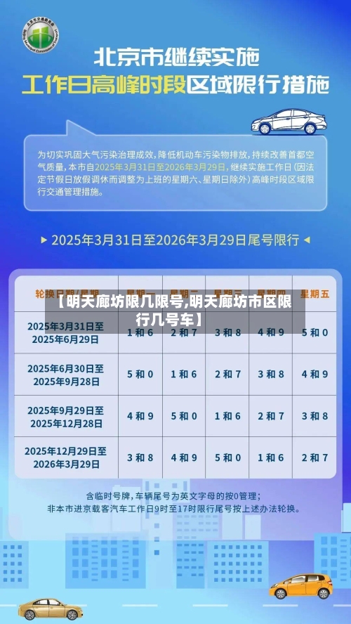 【明天廊坊限几限号,明天廊坊市区限行几号车】