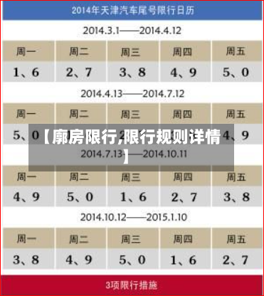 【廓房限行,限行规则详情】-第2张图片