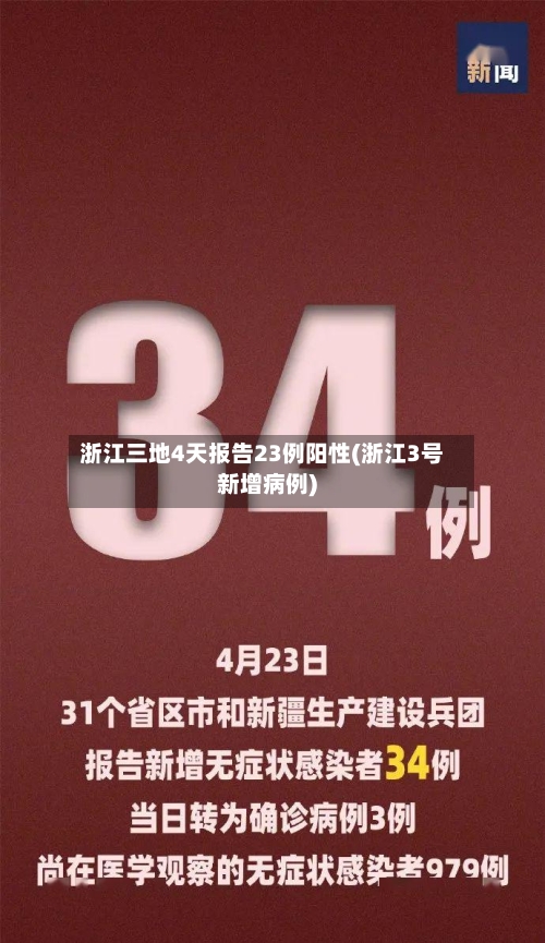 浙江三地4天报告23例阳性(浙江3号新增病例)-第2张图片