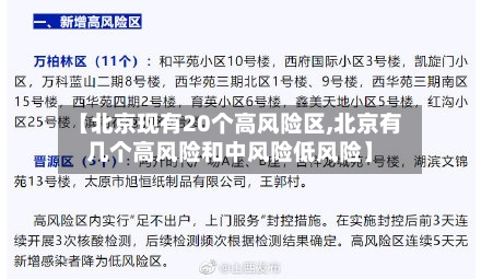 【北京现有20个高风险区,北京有几个高风险和中风险低风险】
