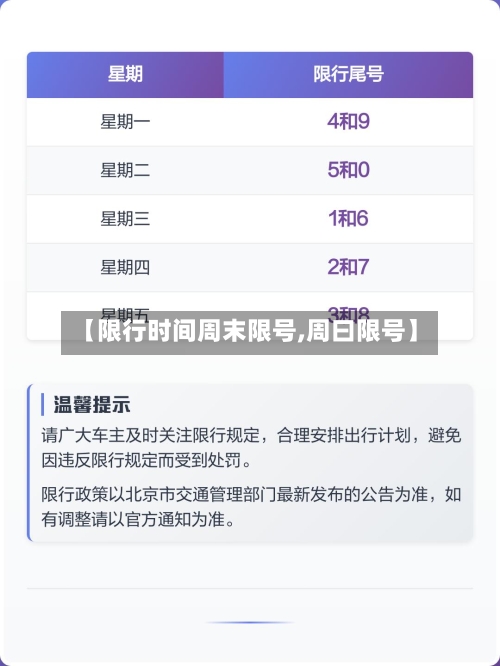 【限行时间周末限号,周曰限号】