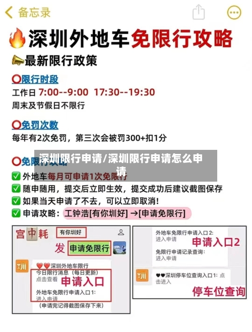 深圳限行申请/深圳限行申请怎么申请-第2张图片