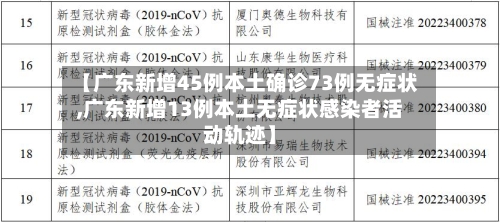 【广东新增45例本土确诊73例无症状,广东新增13例本土无症状感染者活动轨迹】-第3张图片