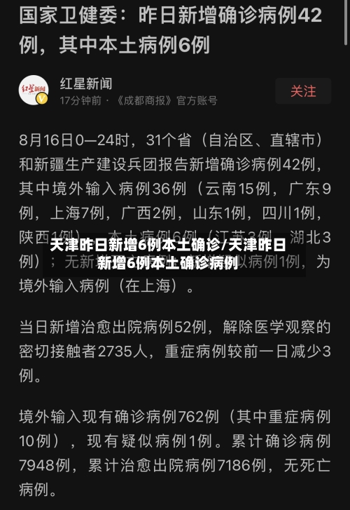 天津昨日新增6例本土确诊/天津昨日新增6例本土确诊病例