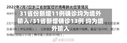 31省份新增11例确诊均为境外输入/31省新增确诊13例 均为境外输入-第2张图片