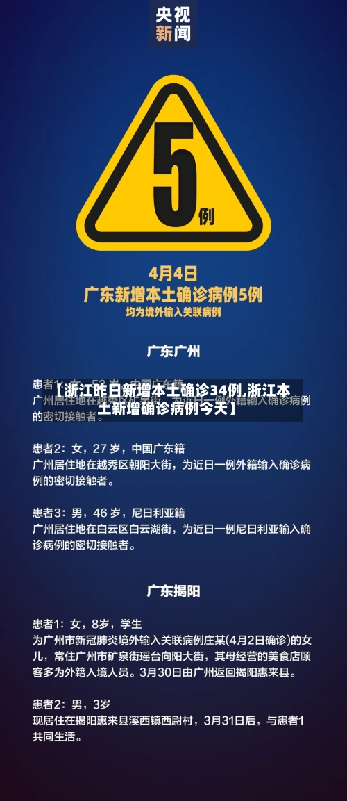 【浙江昨日新增本土确诊34例,浙江本土新增确诊病例今天】-第2张图片