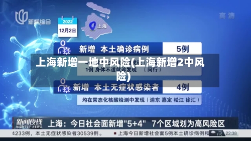 上海新增一地中风险(上海新增2中风险)-第2张图片