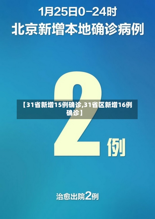 【31省新增15例确诊,31省区新增16例确诊】-第2张图片