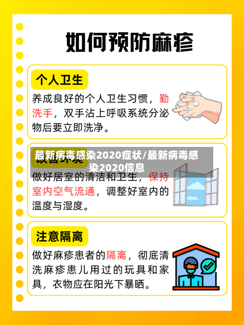 最新病毒感染2020症状/最新病毒感染2020信息-第2张图片