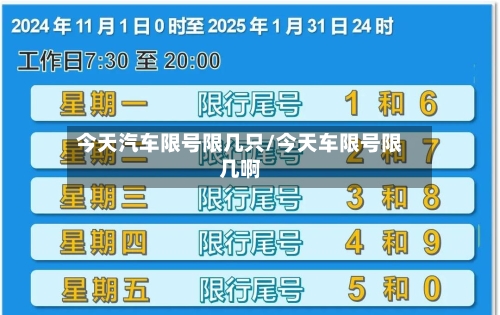 今天汽车限号限几只/今天车限号限几啊-第2张图片