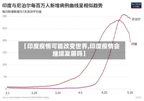 【印度疫情可能改变世界,印度疫情会继续发展吗】