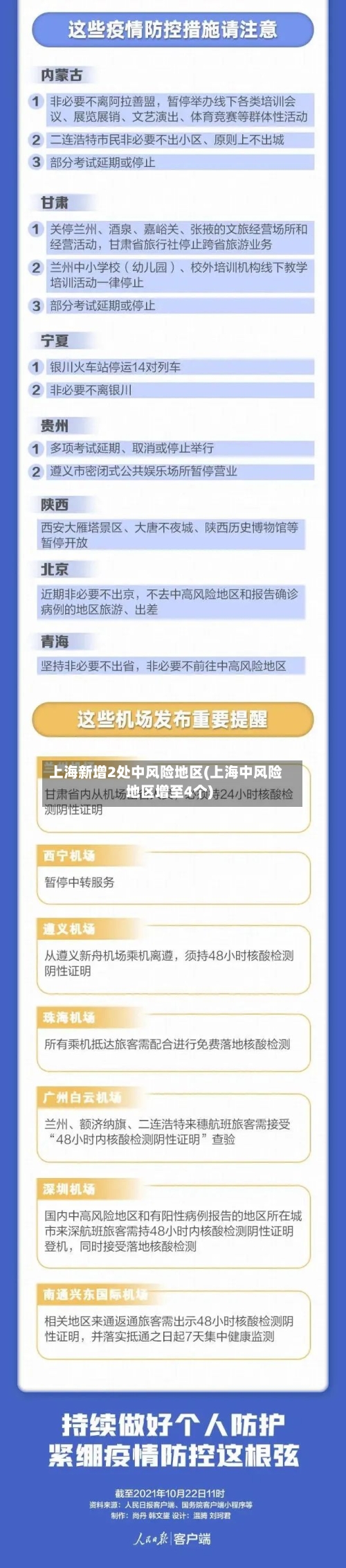 上海新增2处中风险地区(上海中风险地区增至4个)-第3张图片