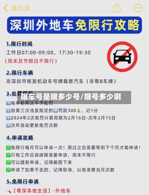 限车号是限多少号/限号多少啊