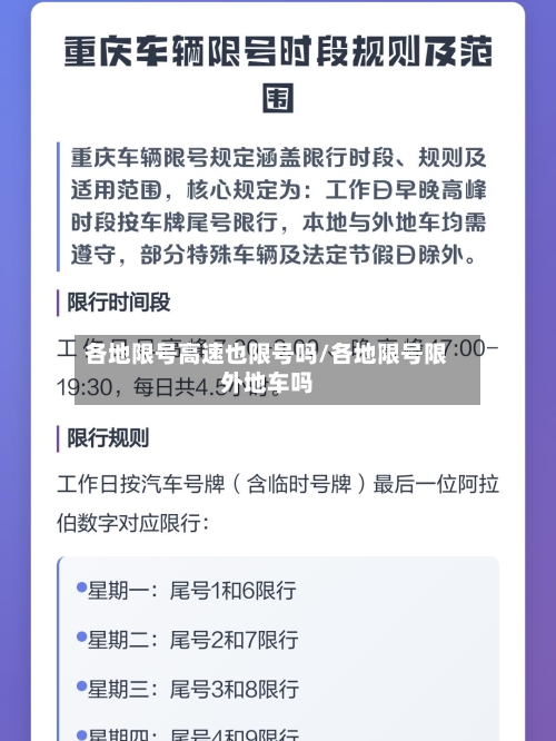 各地限号高速也限号吗/各地限号限外地车吗