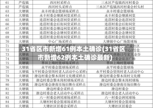 31省区市新增61例本土确诊(31省区市新增62例本土确诊最新)-第2张图片
