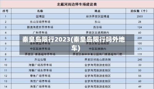 秦皇岛限行2023(秦皇岛限行吗外地车)-第2张图片