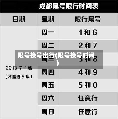 限号换号出行(限号换号时间)