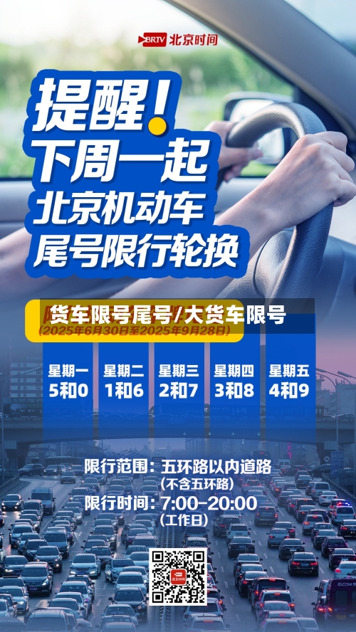 货车限号尾号/大货车限号