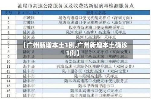 【广州新增本土1例,广州新增本土确诊1例】-第3张图片