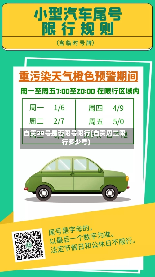 自贡28号是否限号限行(自贡周二限行多少号)-第3张图片