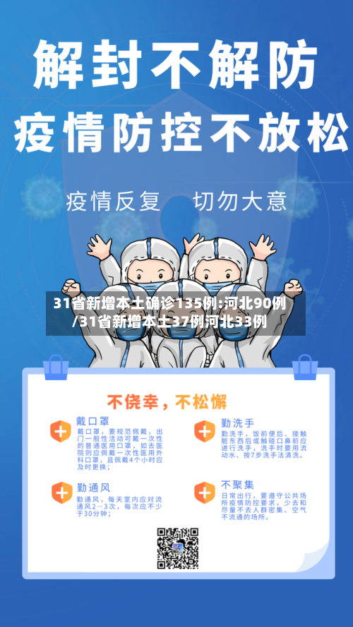 31省新增本土确诊135例:河北90例/31省新增本土37例河北33例-第3张图片