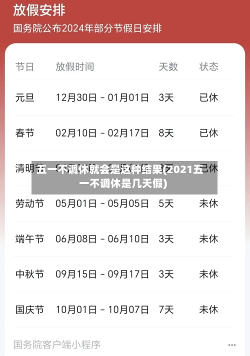 五一不调休就会是这种结果(2021五一不调休是几天假)-第2张图片
