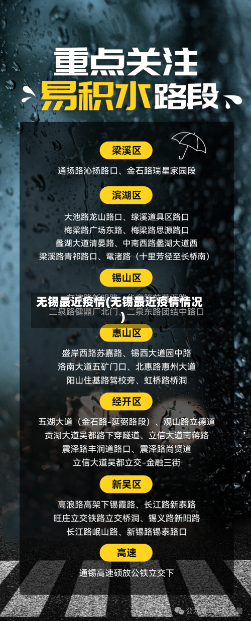 无锡最近疫情(无锡最近疫情情况)-第3张图片
