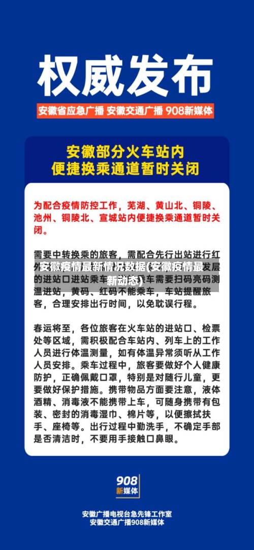 安徽疫情最新情况数据(安徽疫情最新动态)