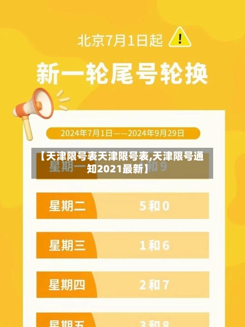 【天津限号表天津限号表,天津限号通知2021最新】