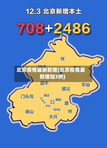 北京疫情最新新增(北京疫情最新增加3例)