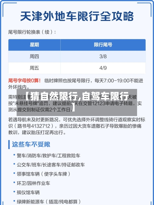 【猜自然限行,自驾车限行】-第2张图片