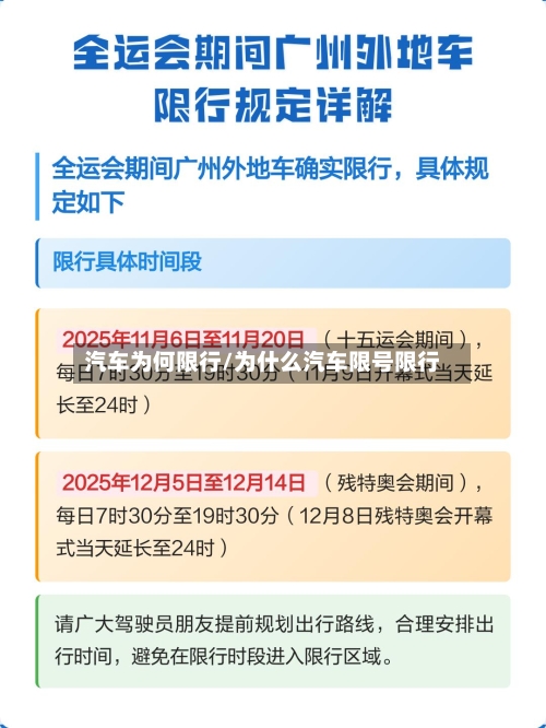 汽车为何限行/为什么汽车限号限行