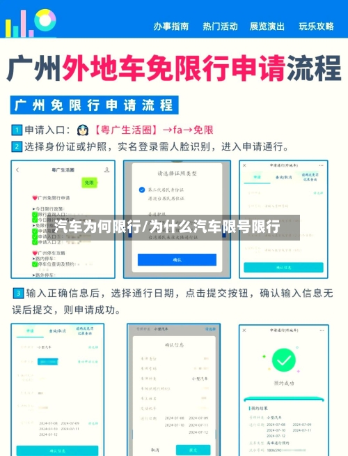 汽车为何限行/为什么汽车限号限行-第2张图片
